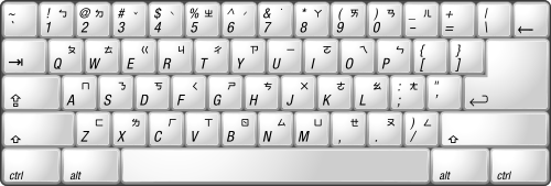 clavier Bopomofo