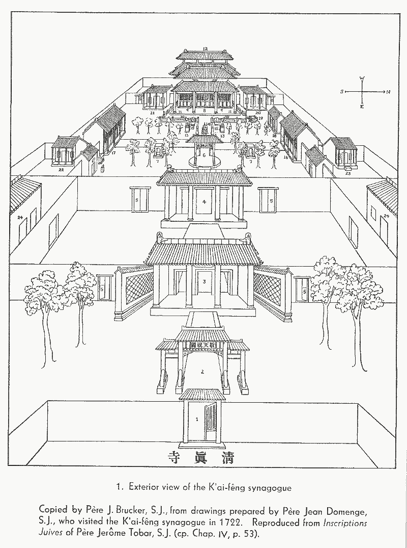 Synagogue de Keifeng