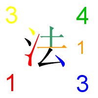 sijiao, quatre coins