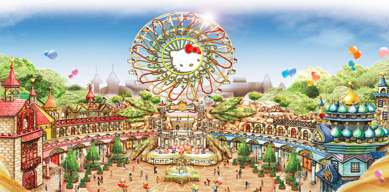 grande roue Hello Kitty