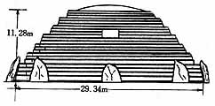 plan pyramide chinoise