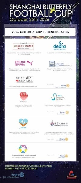Affiche de la Shanghai Butterfly Football Cup 2026, avec la liste de ses dix associations bénéficiaires