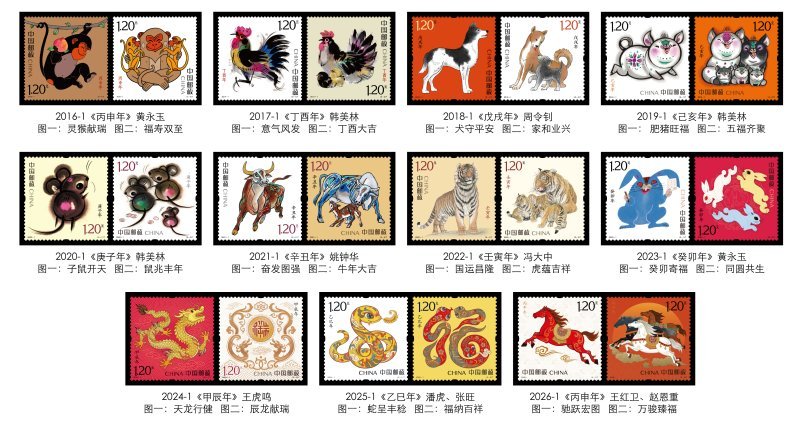 Planche des onze émissions parues de la quatrième série du zodiaque chinois, du Singe de 2016 au Cheval de 2026