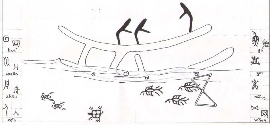 La pêche