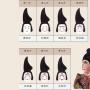 Secrets de maquillage des femmes sous la dynastie Tang
