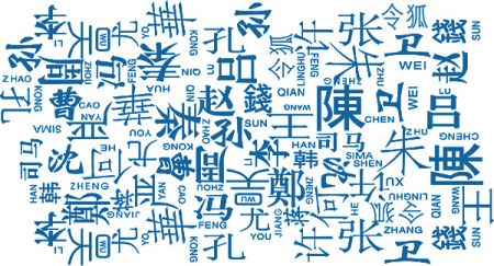 (miniature) Top 100 des noms de familles chinois