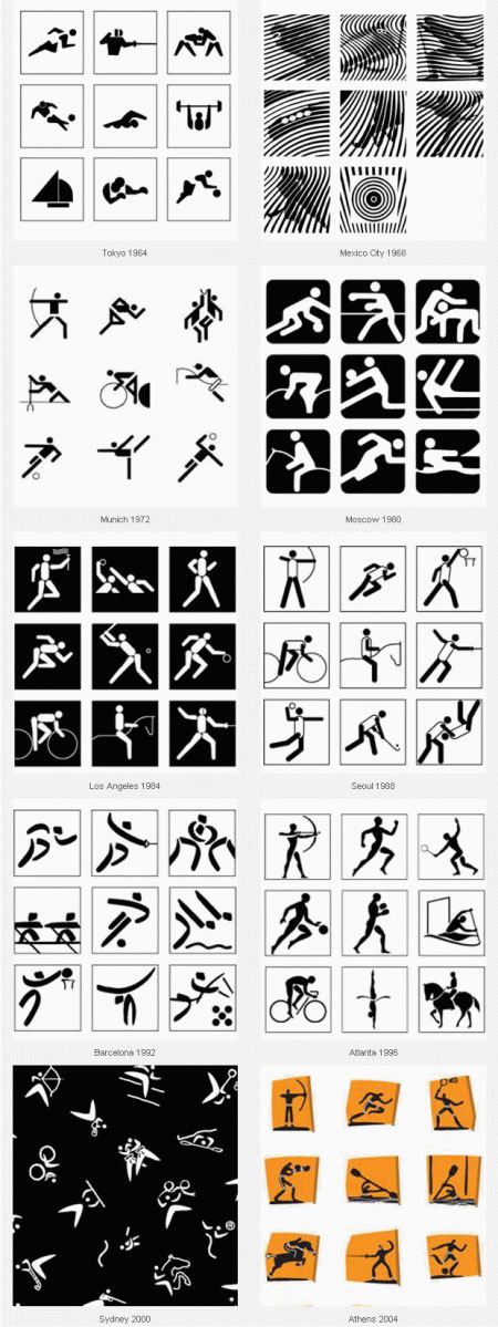 (miniature) Les pictogrammes sportifs des JO 2008