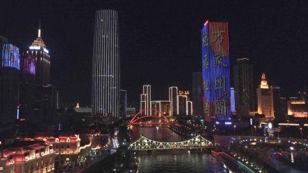 (miniature) Photo montrant le paysage nocturne de Tianjin
