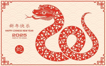 (miniature) Nouvel an chinois 2025 : année du Serpent de Bois