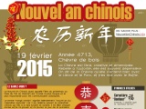 Nouvel An Chinois 2015 (infographie)