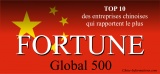 Top 10 des entreprises chinoises qui gagnent le plus